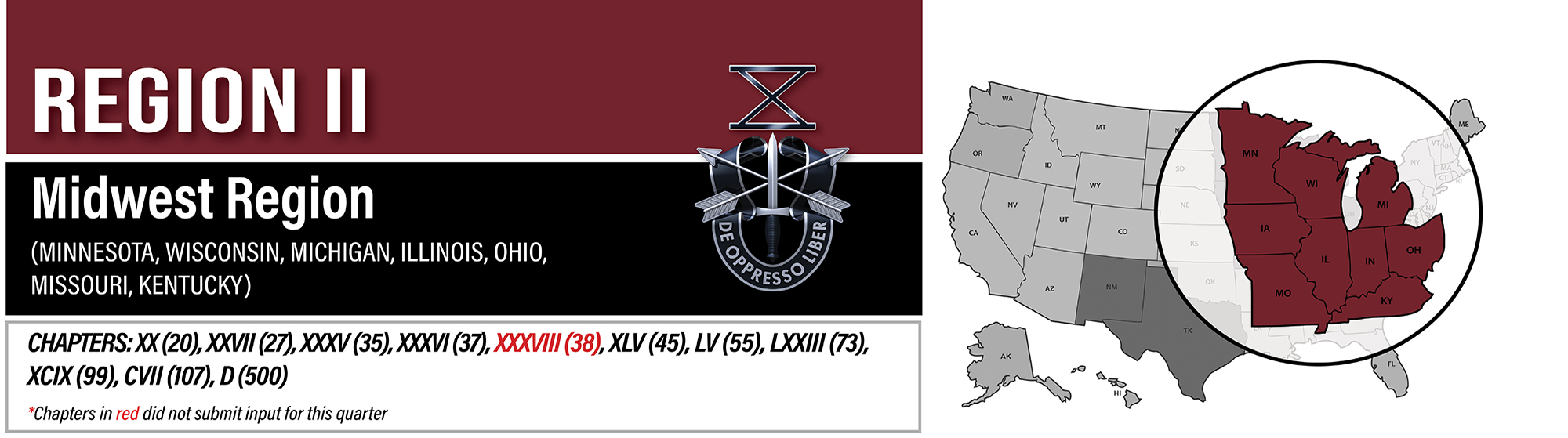 Region II banner